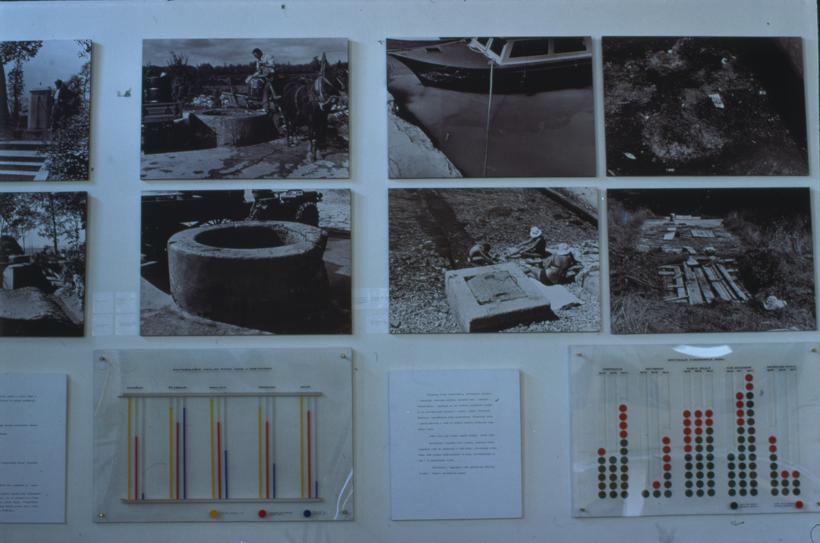 Bunari i spusni kanali sa grafikonima